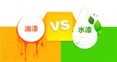 水性油漆是環(huán)保的嗎？
